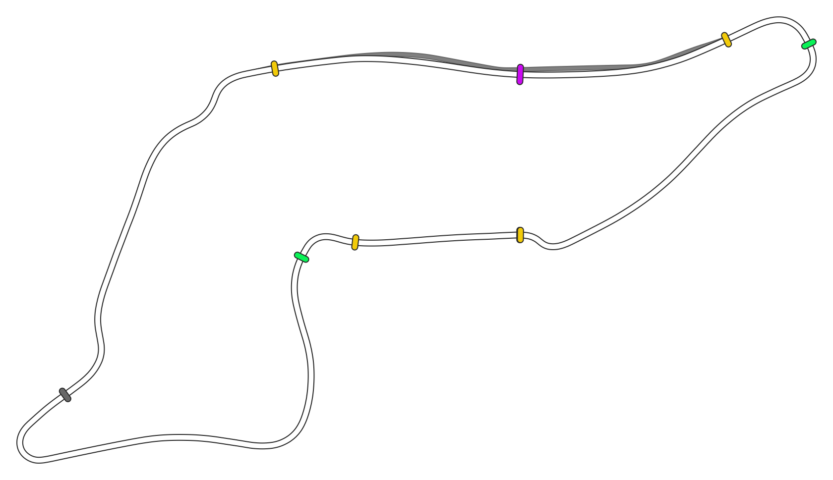 Imola Formula Arbaz