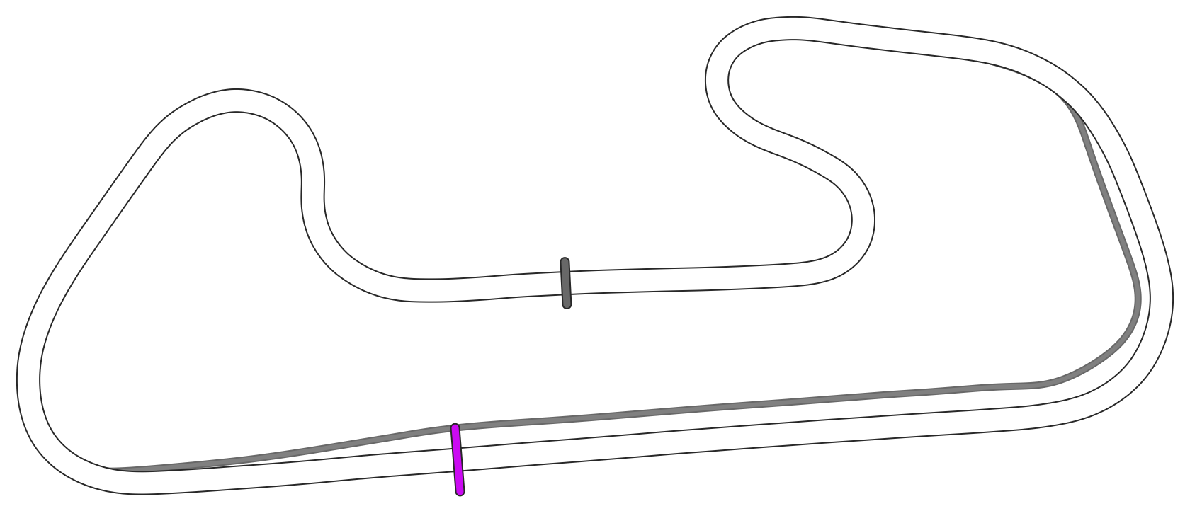 Okayama Piper circuit