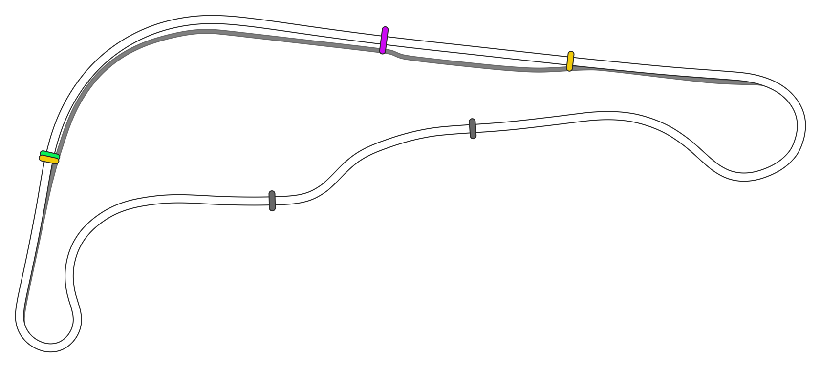 Sydney Motorsport Park - Druitt North Circuit