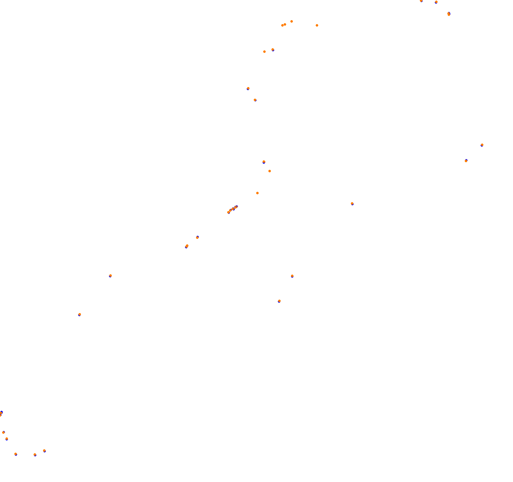 Macau Grand Prix collisions