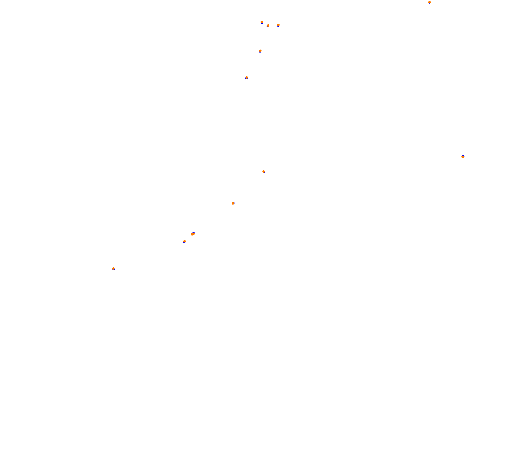 Macau Grand Prix collisions