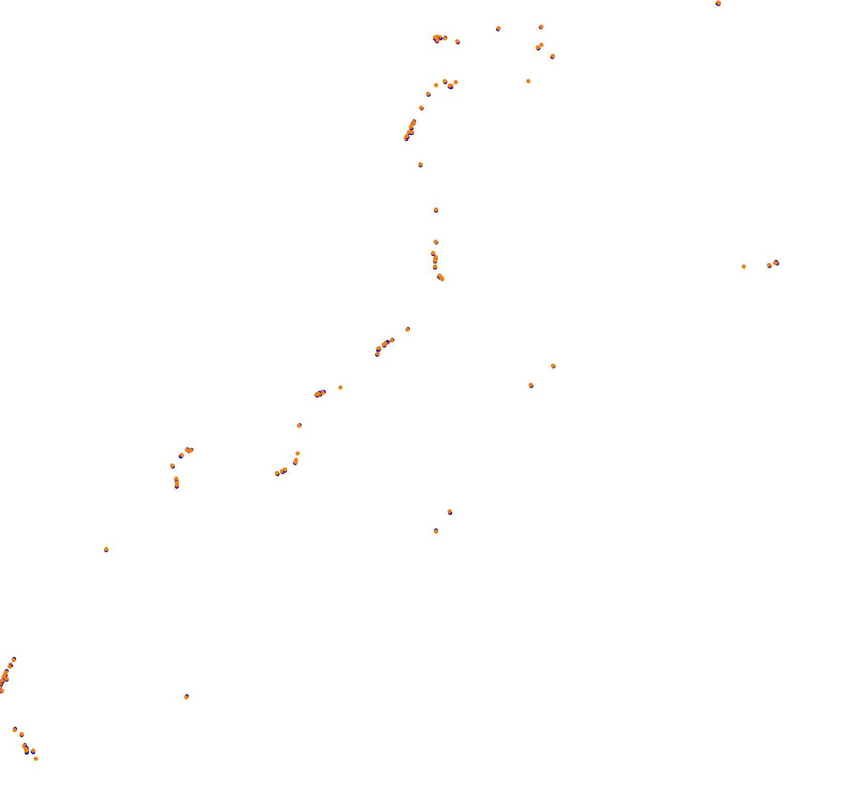 Macau Grand Prix collisions