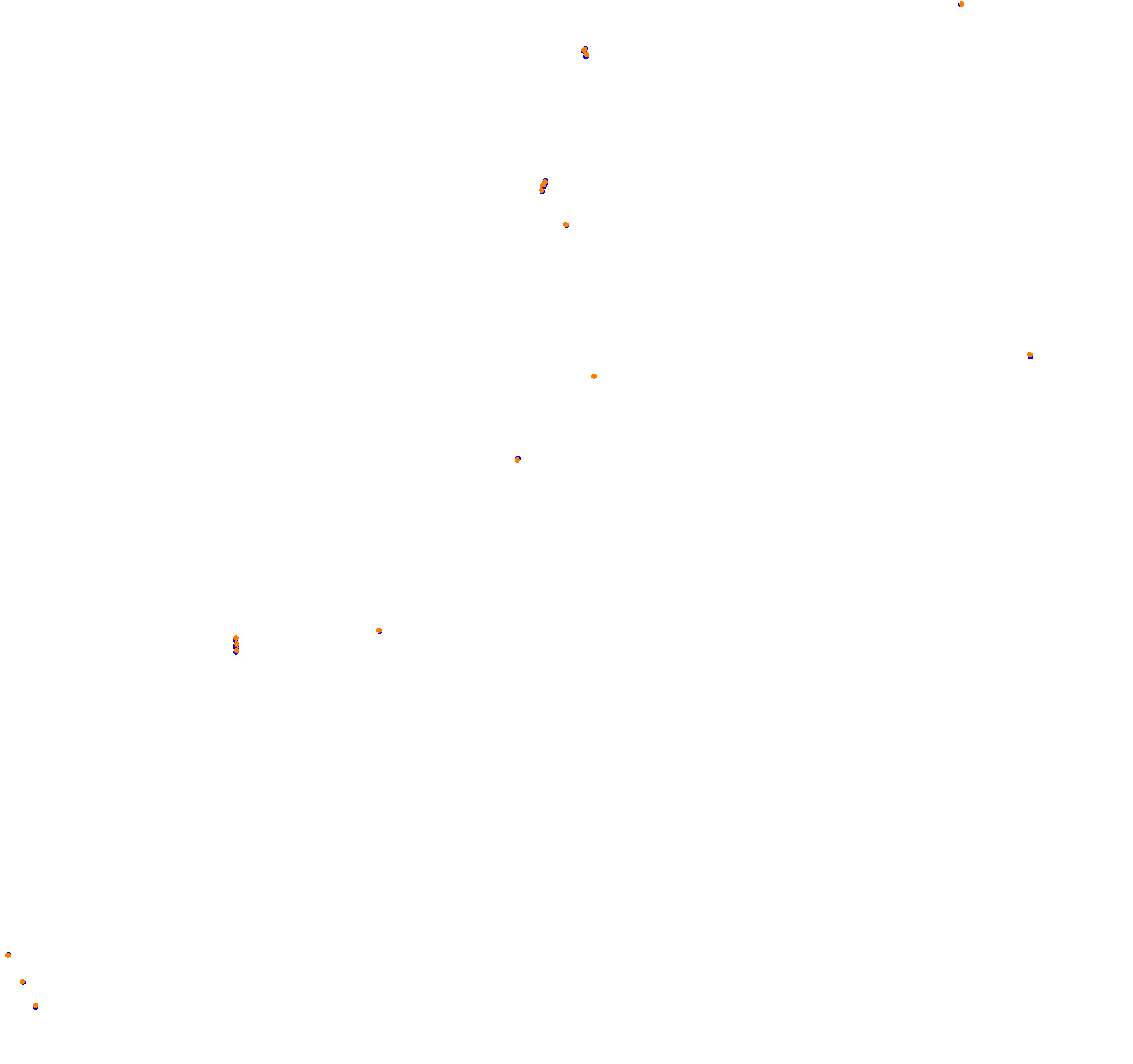 Macau Grand Prix collisions