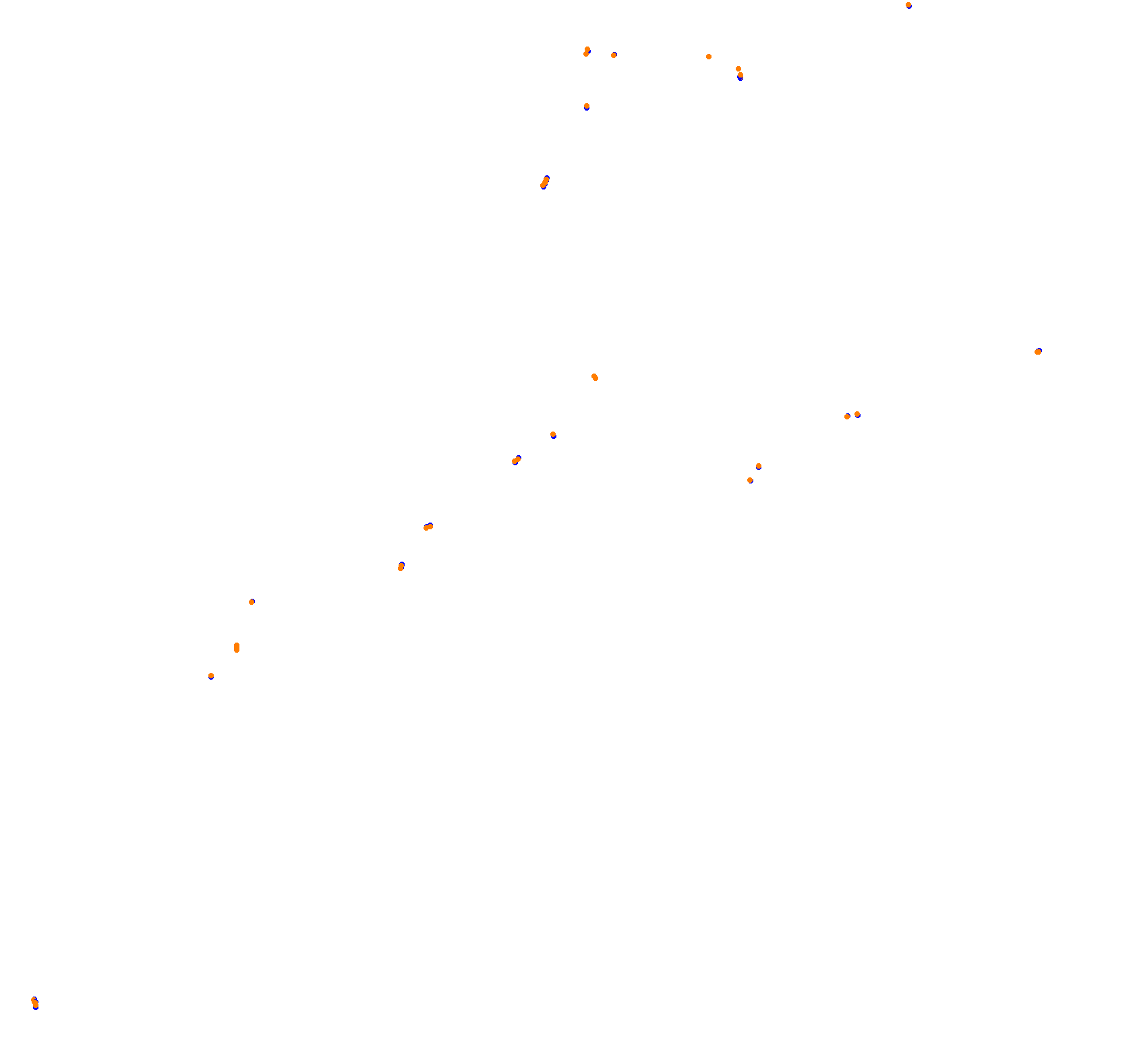 Macau Grand Prix collisions