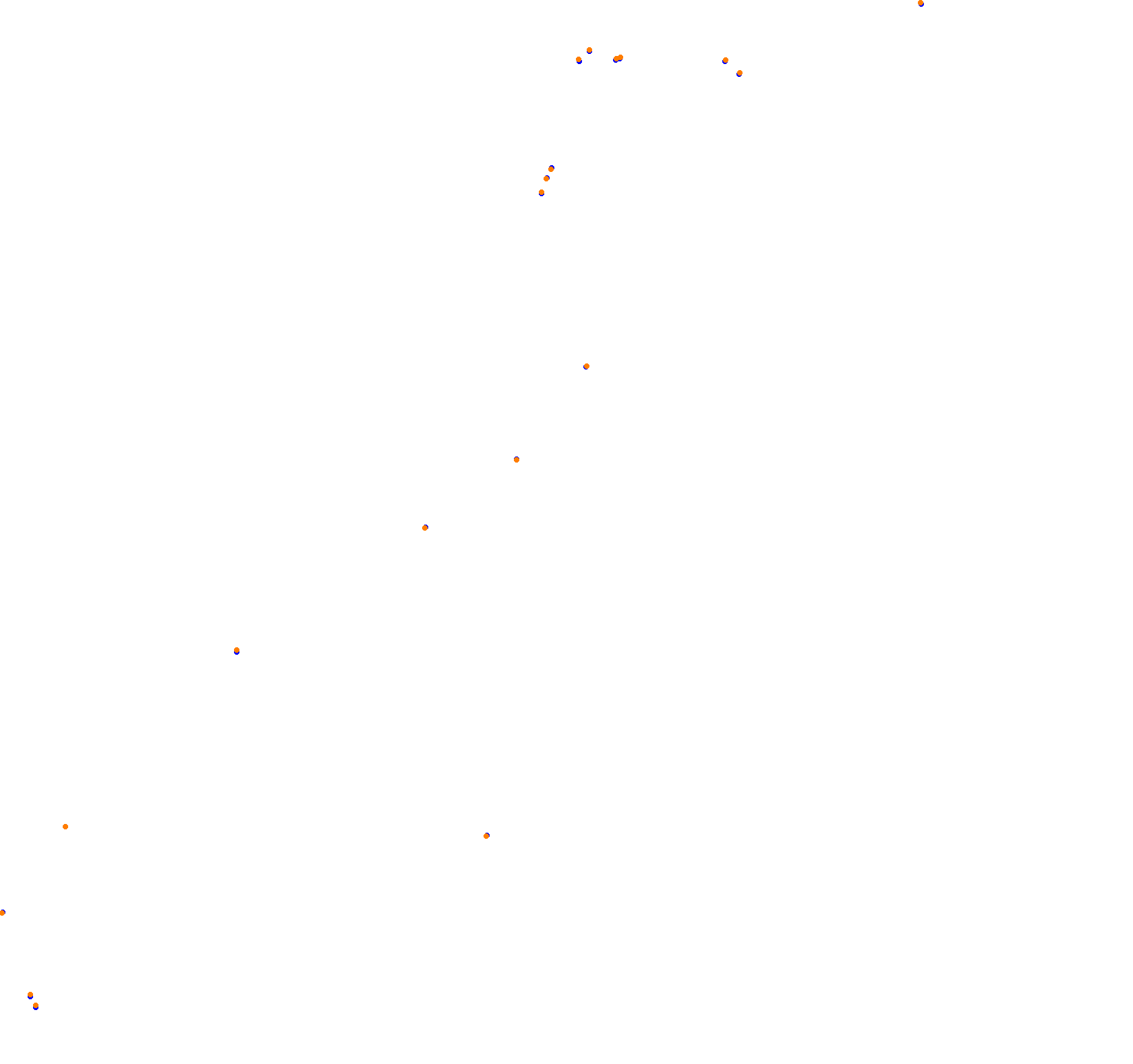 Macau Grand Prix collisions