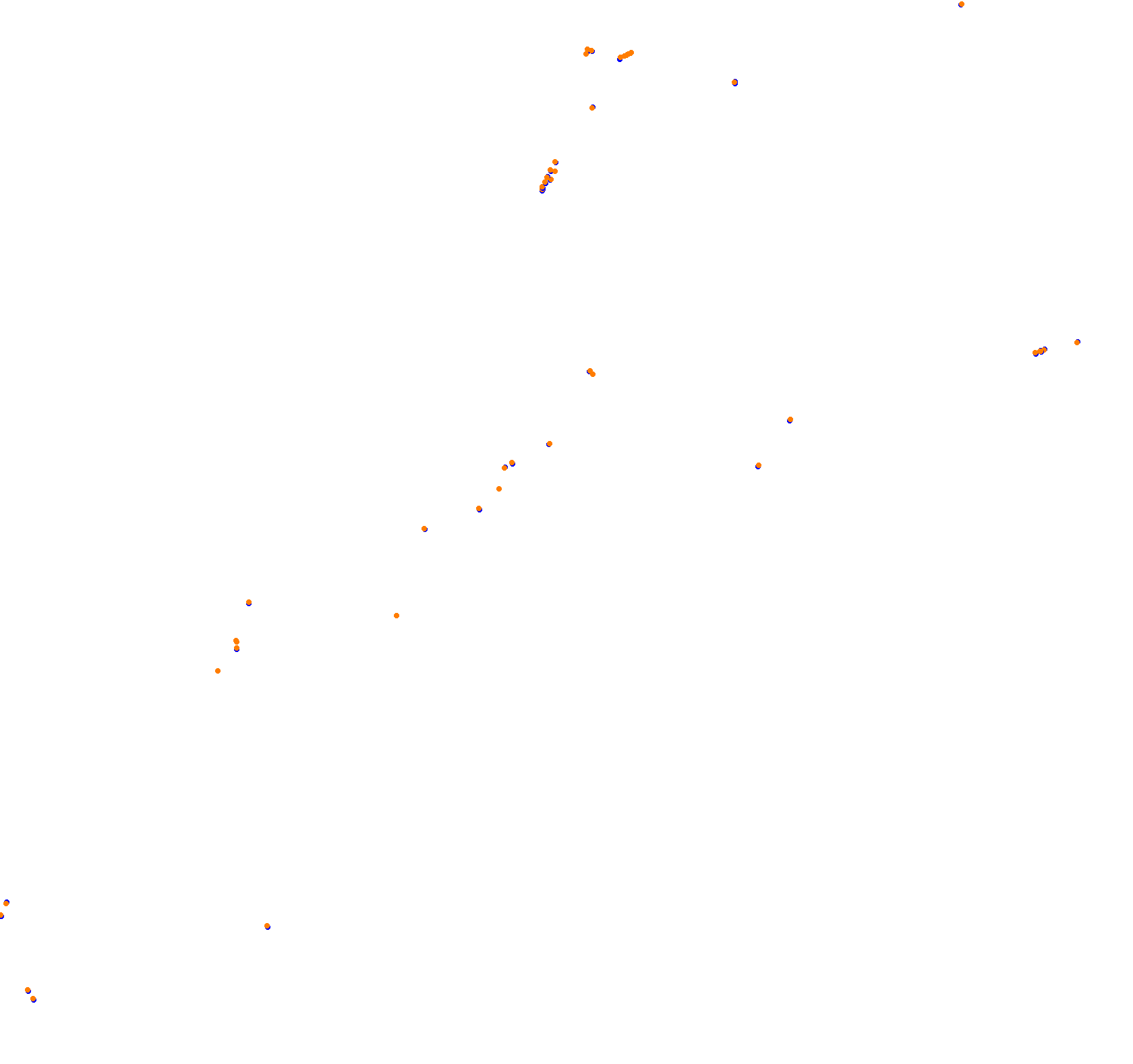 Macau Grand Prix collisions