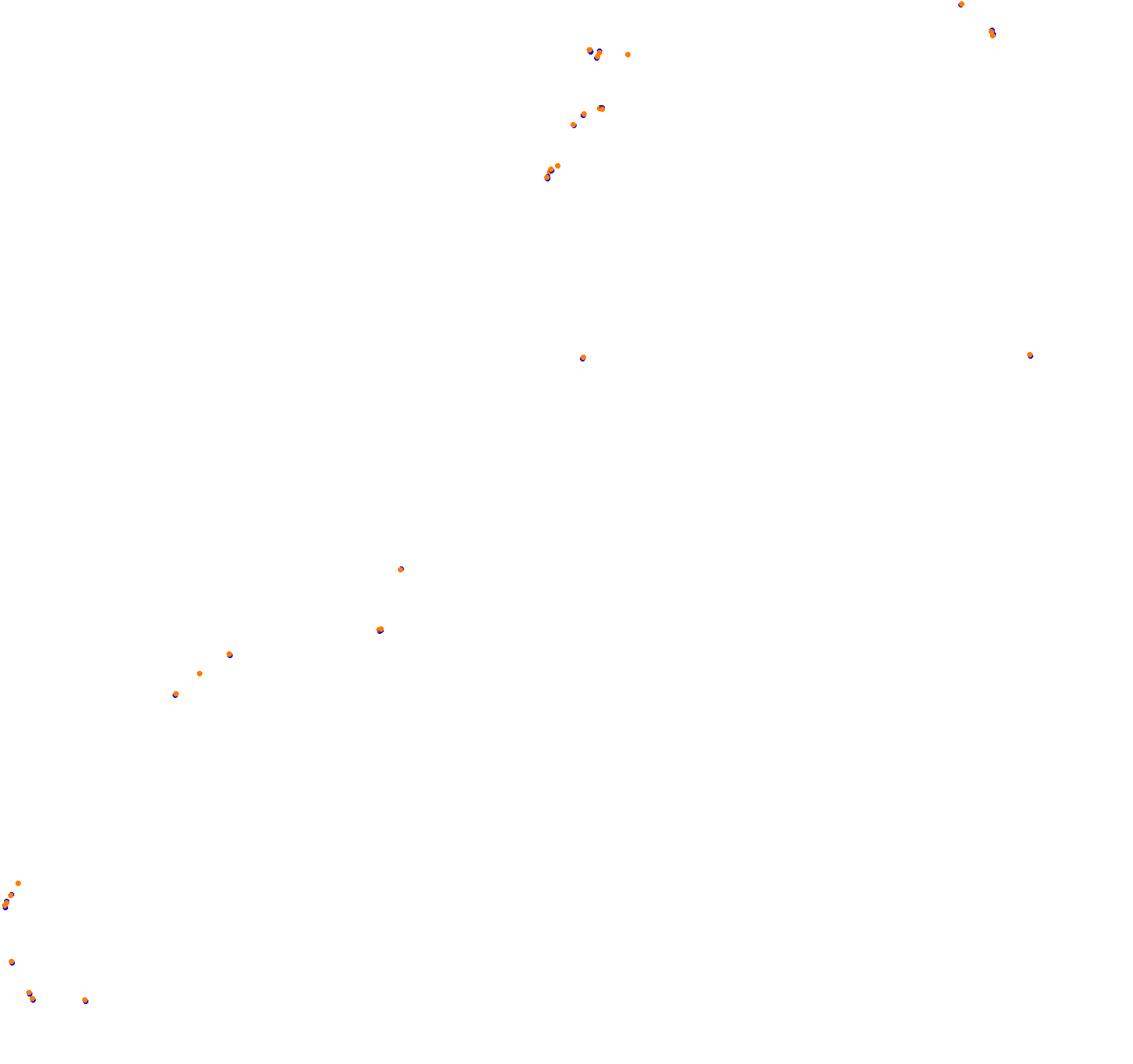 Macau Grand Prix collisions