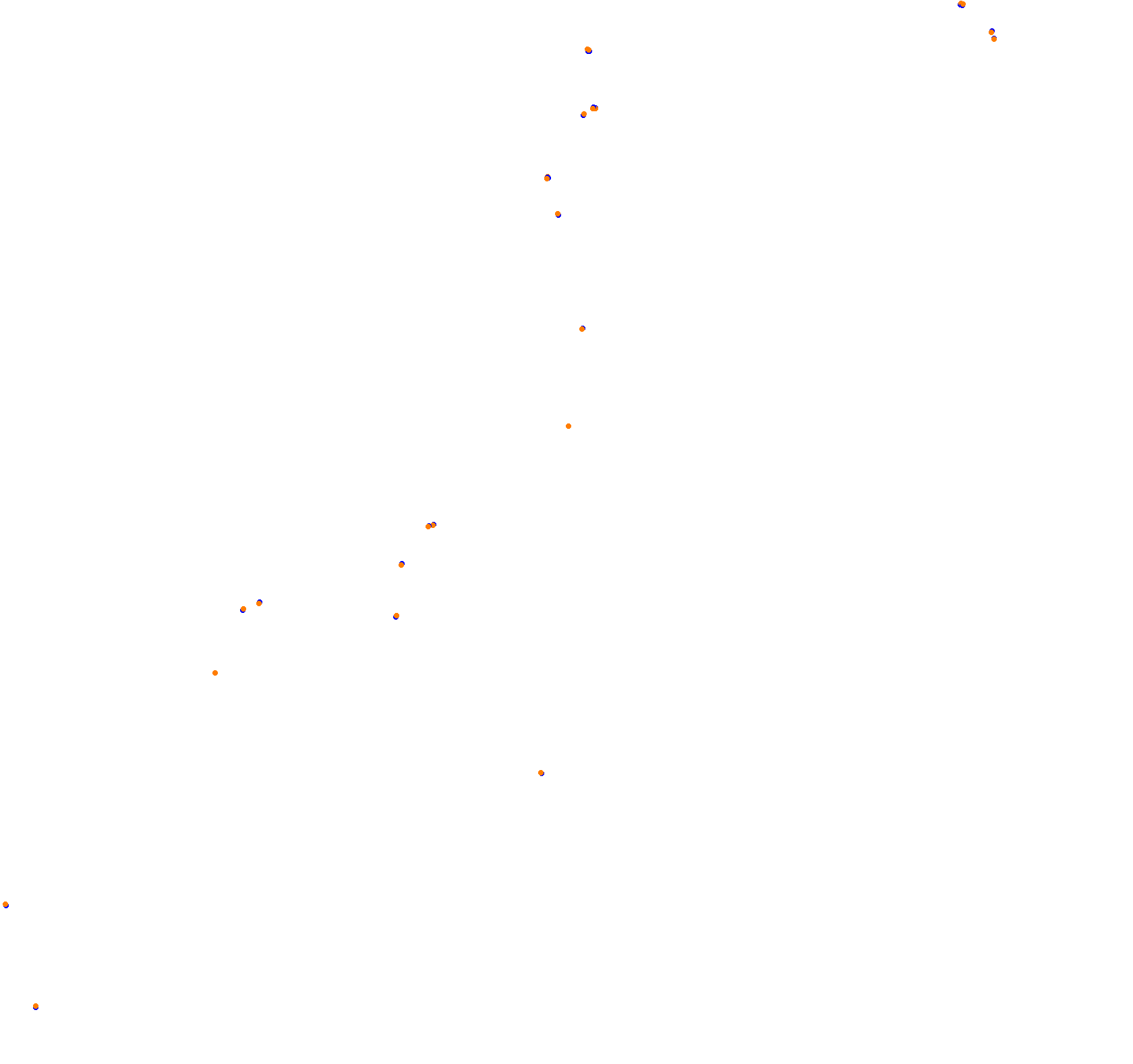 Macau Grand Prix collisions