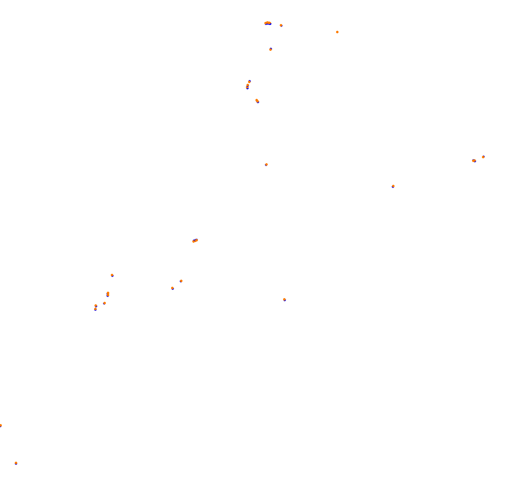 Macau Grand Prix collisions