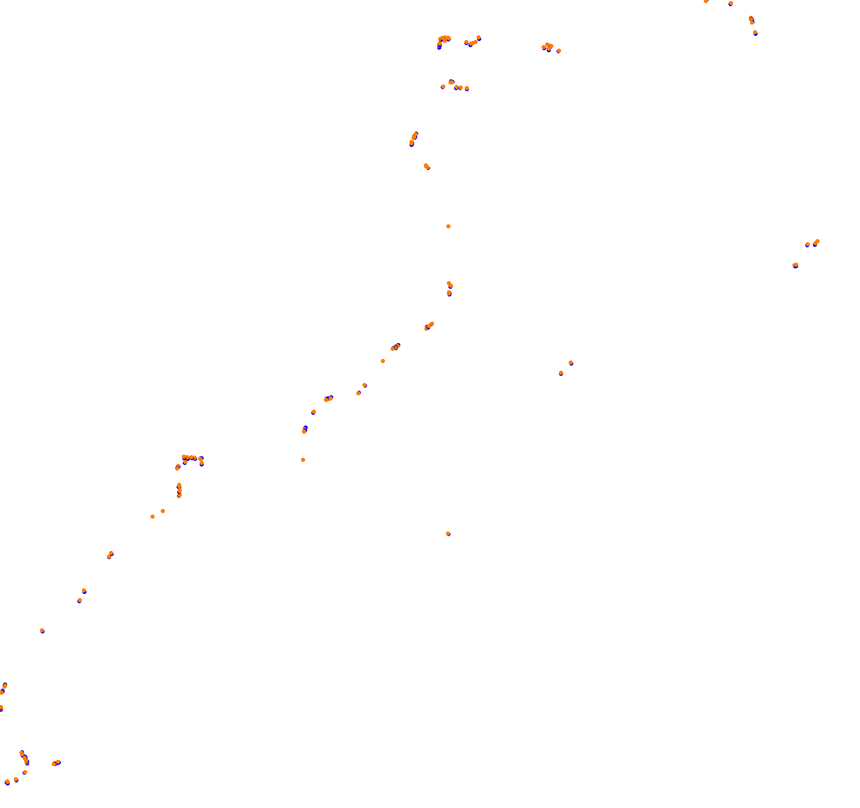 Macau Grand Prix collisions