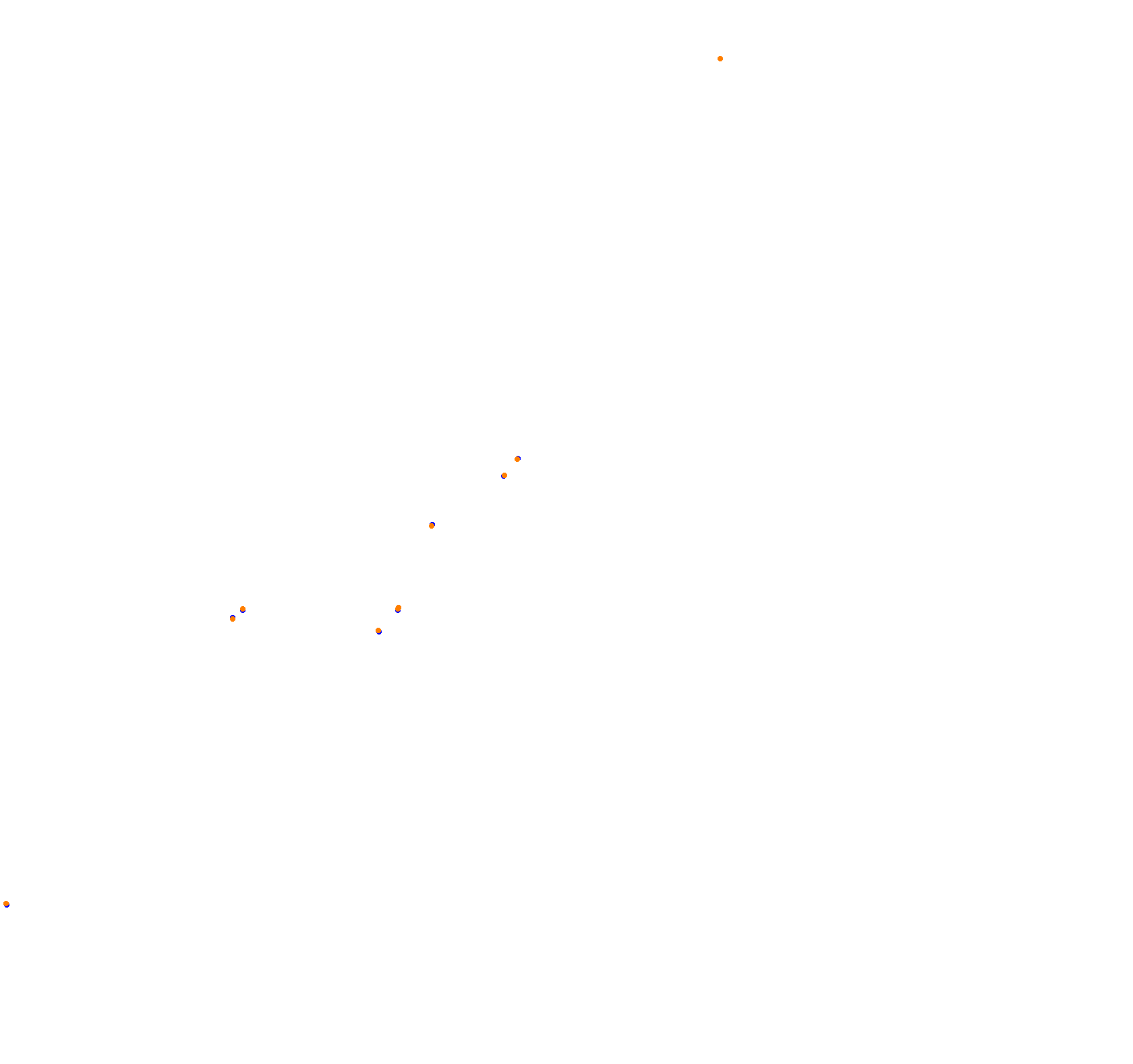 Macau Grand Prix collisions