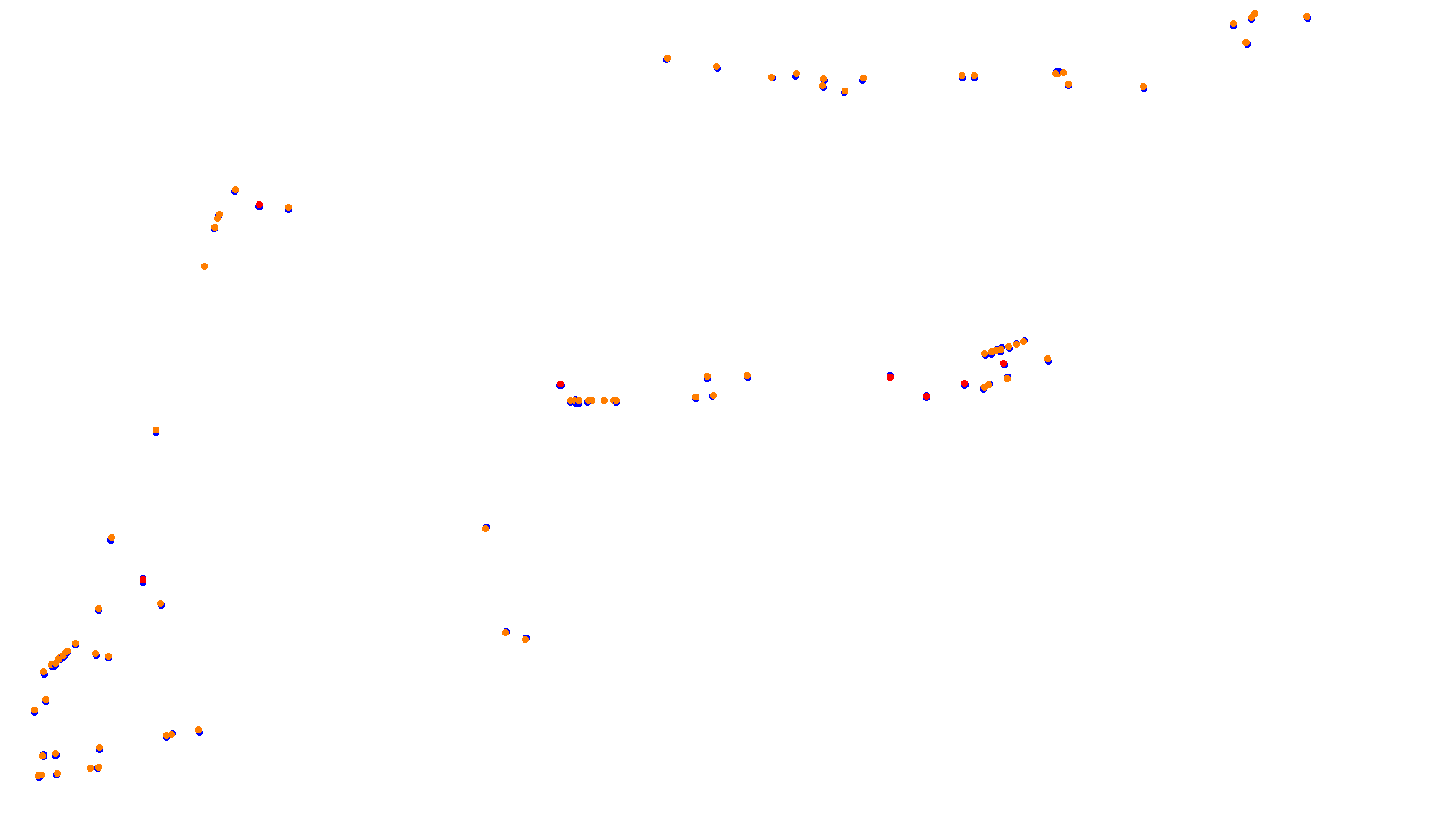 Imola collisions