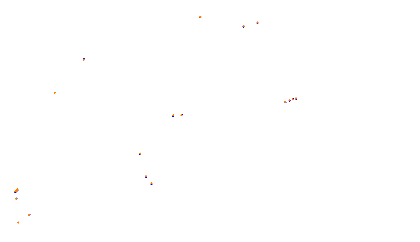 Imola collisions