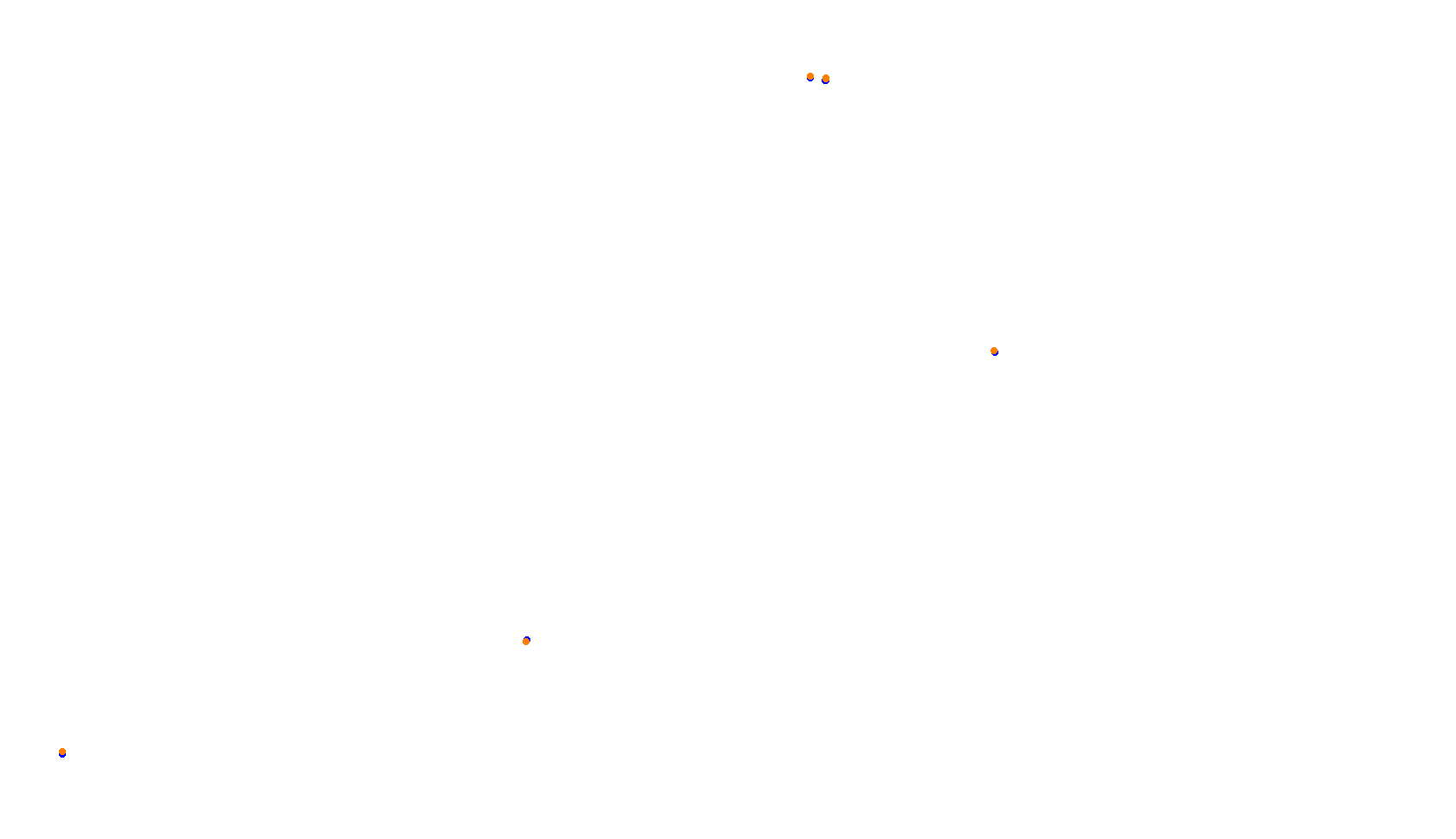 Imola collisions