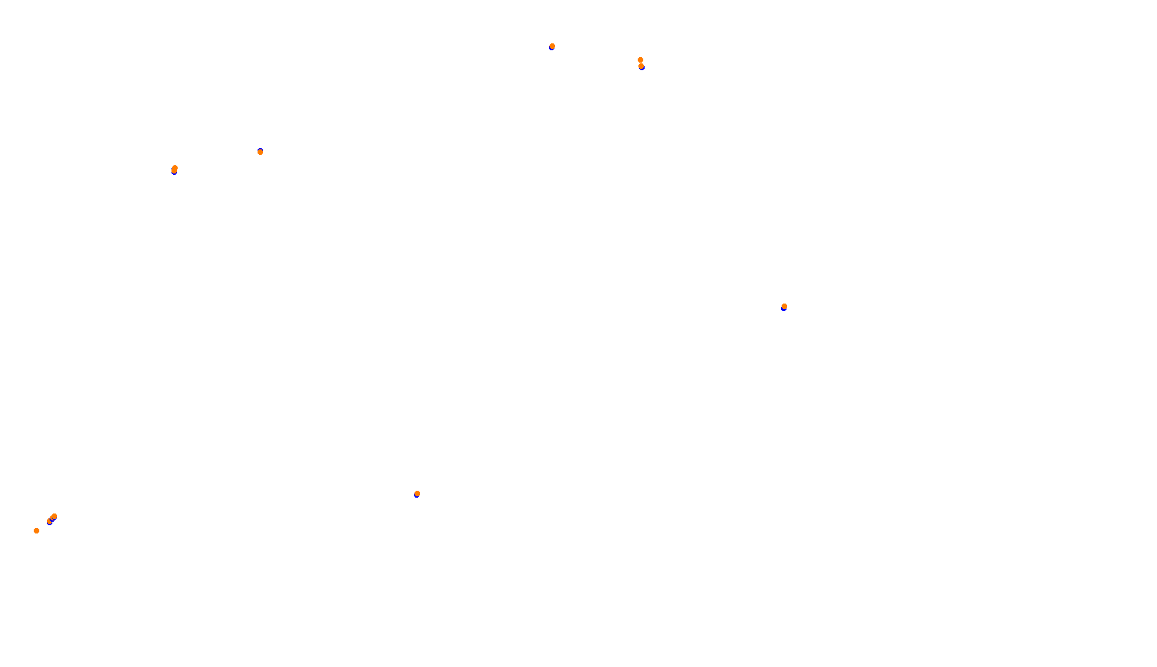 Imola collisions