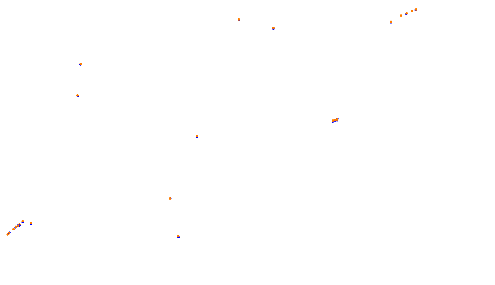 Imola collisions