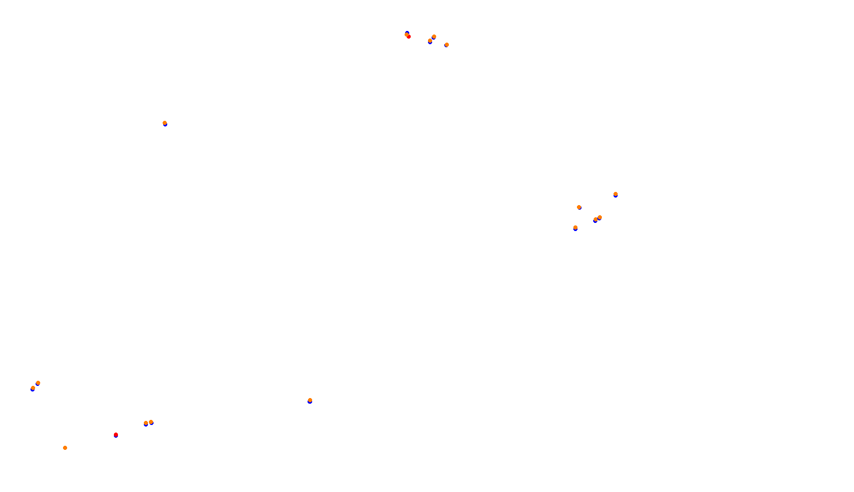 Imola collisions