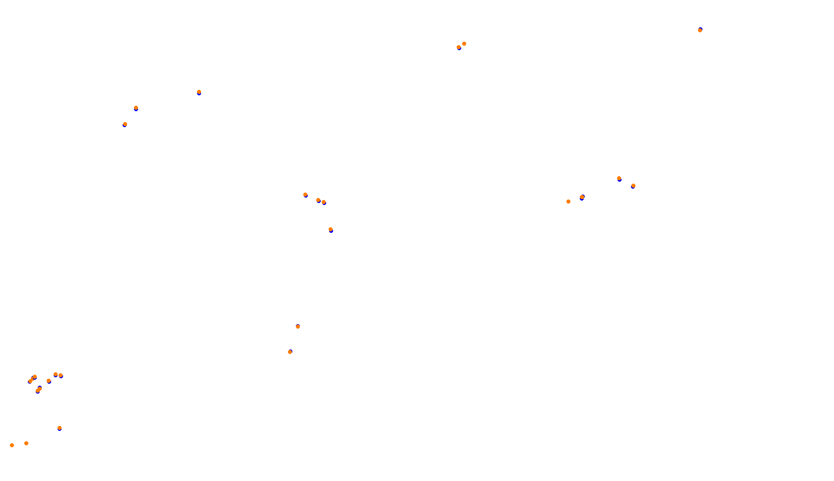 Imola collisions