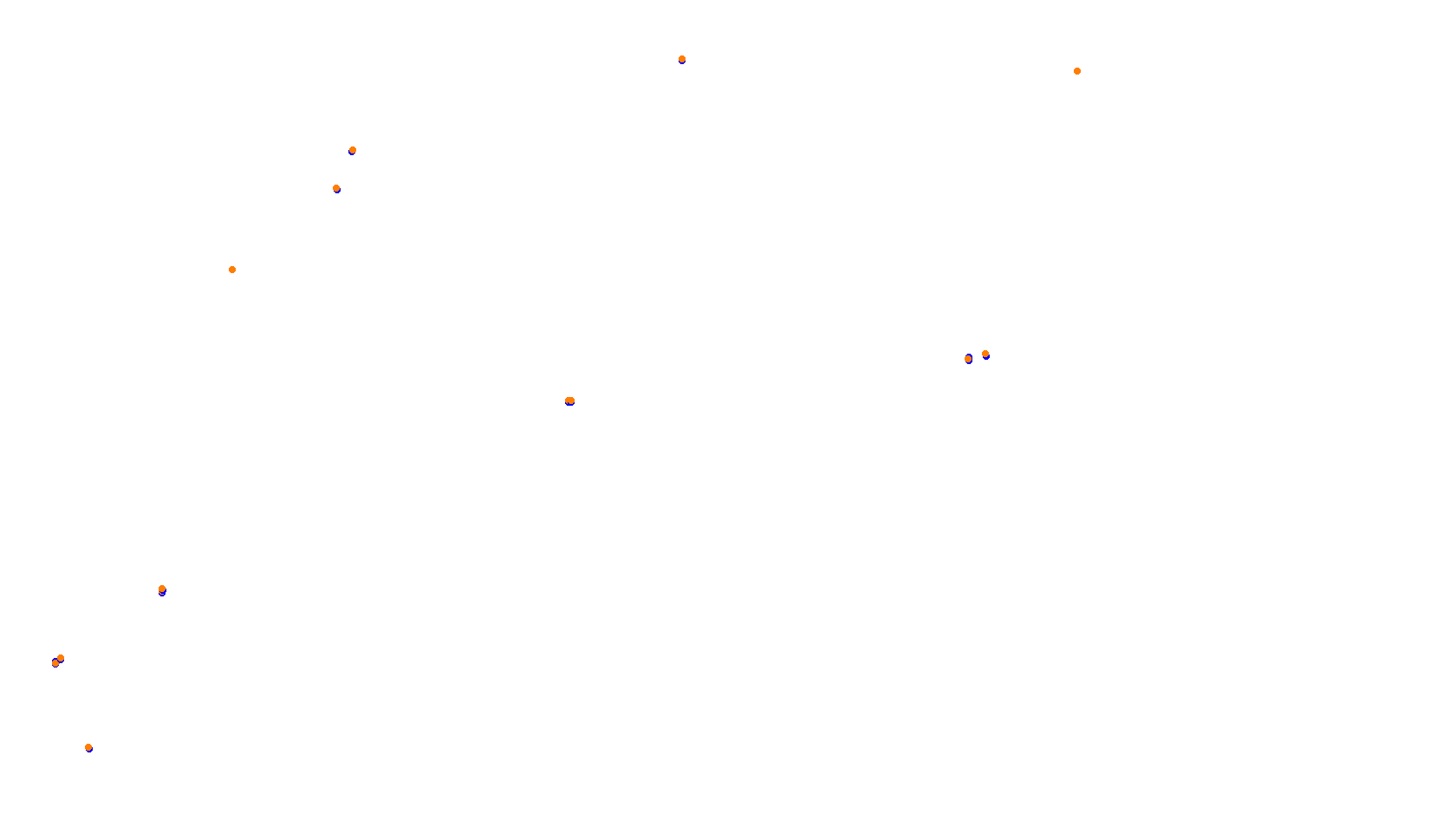 Imola collisions