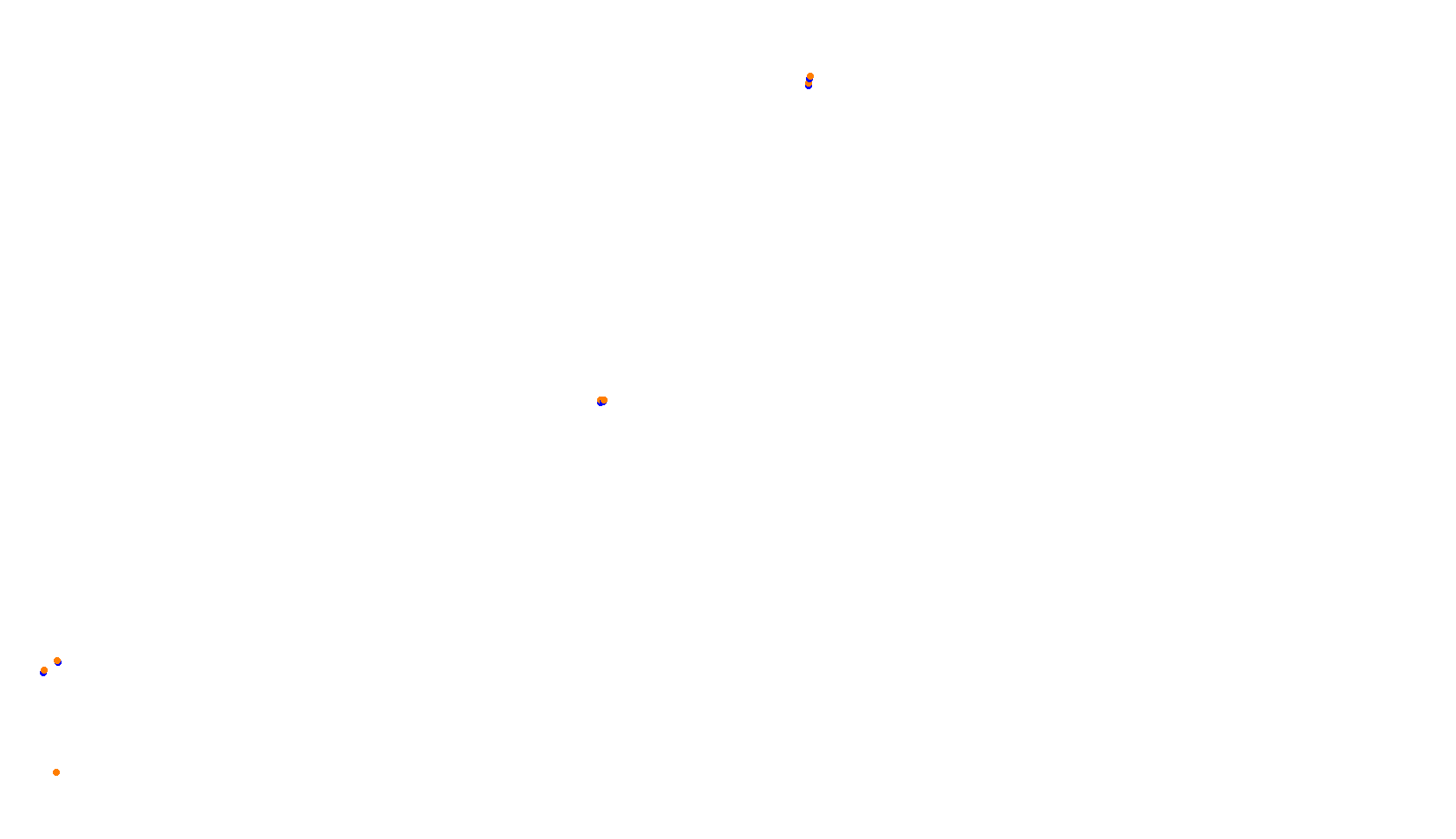 Imola collisions