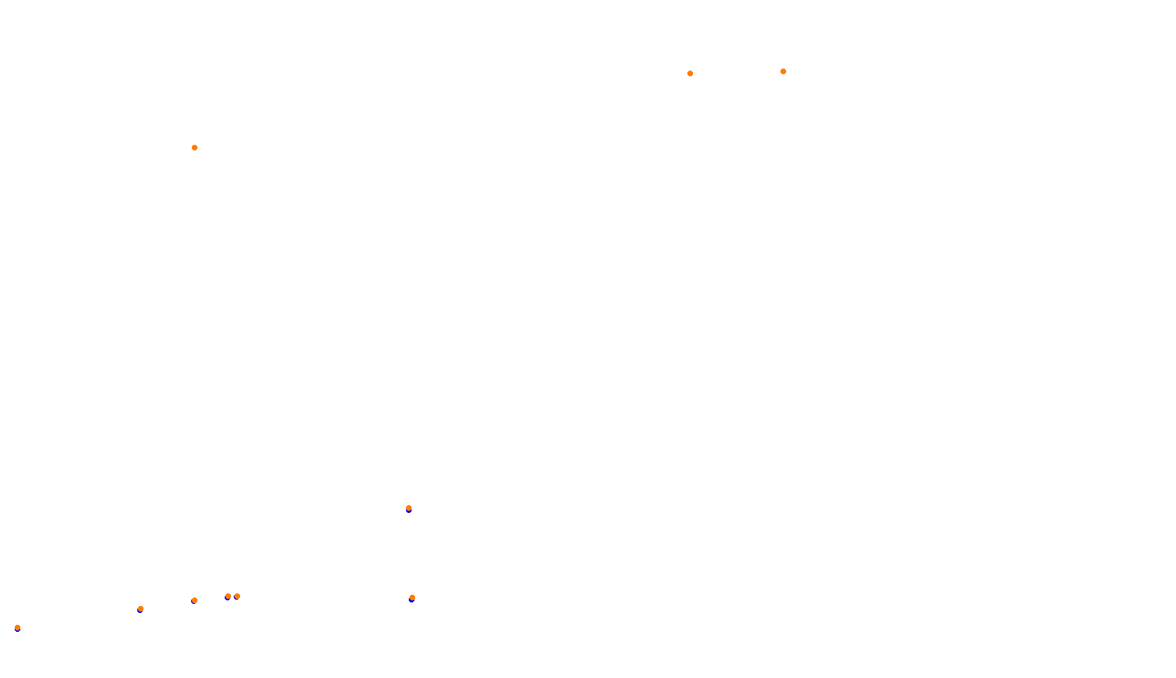 Imola collisions