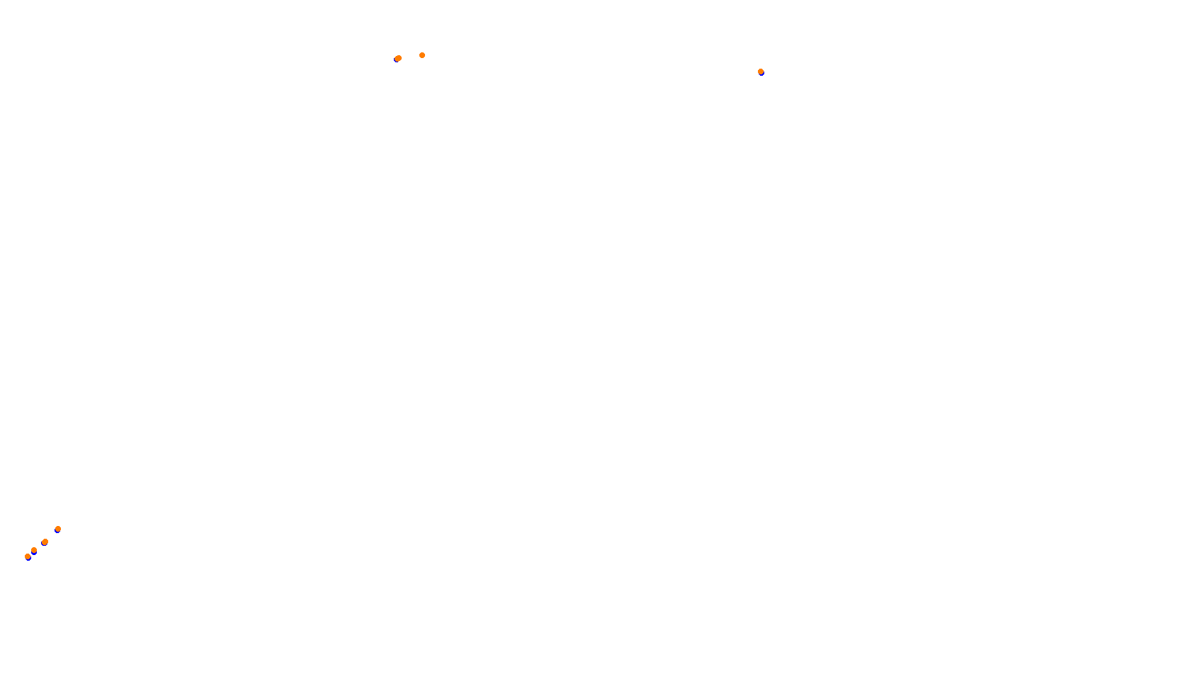 Imola collisions