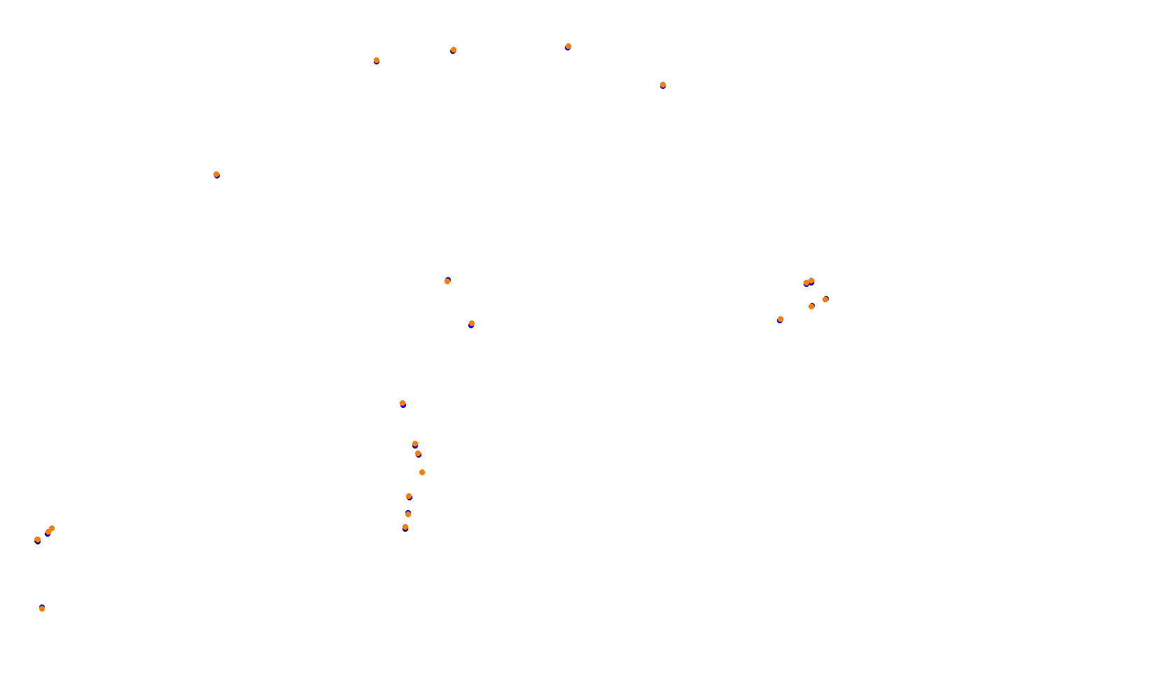 Imola collisions