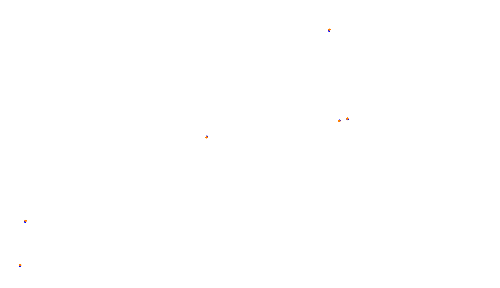 Imola collisions