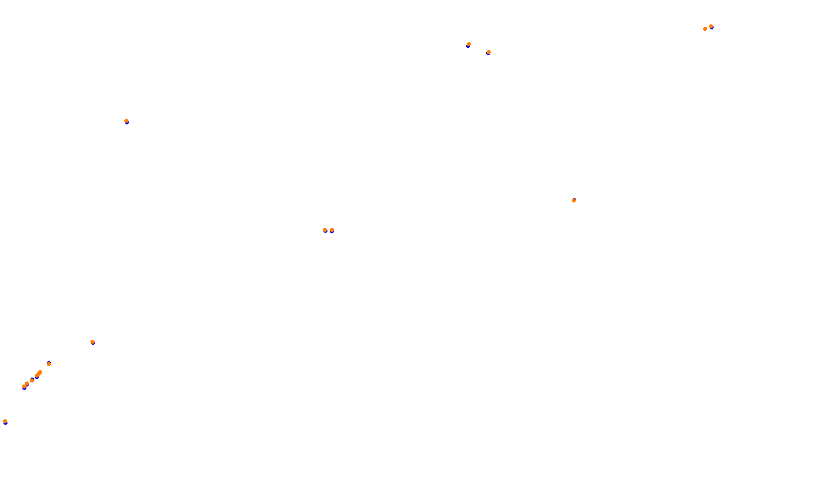 Imola collisions