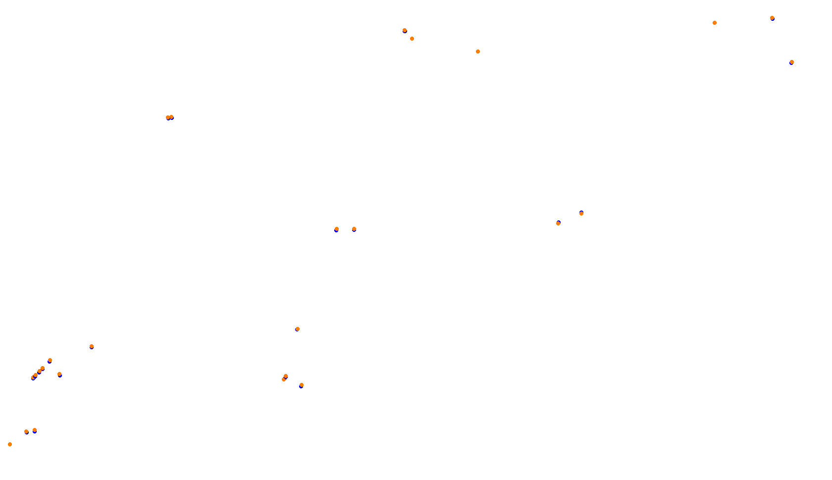 Imola collisions