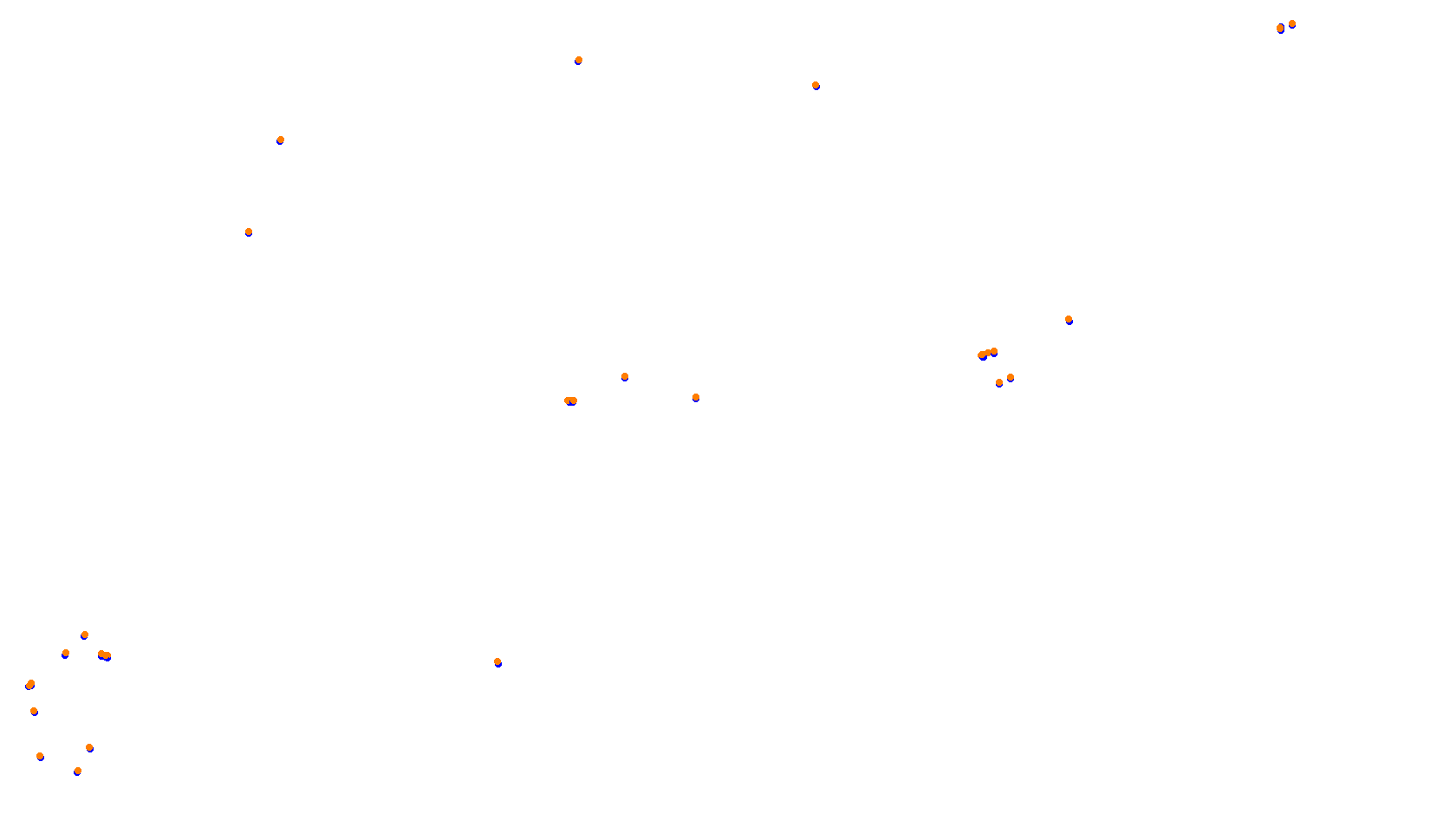 Imola collisions