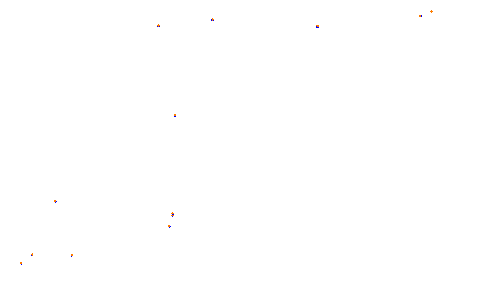 Imola Formula Arbaz collisions