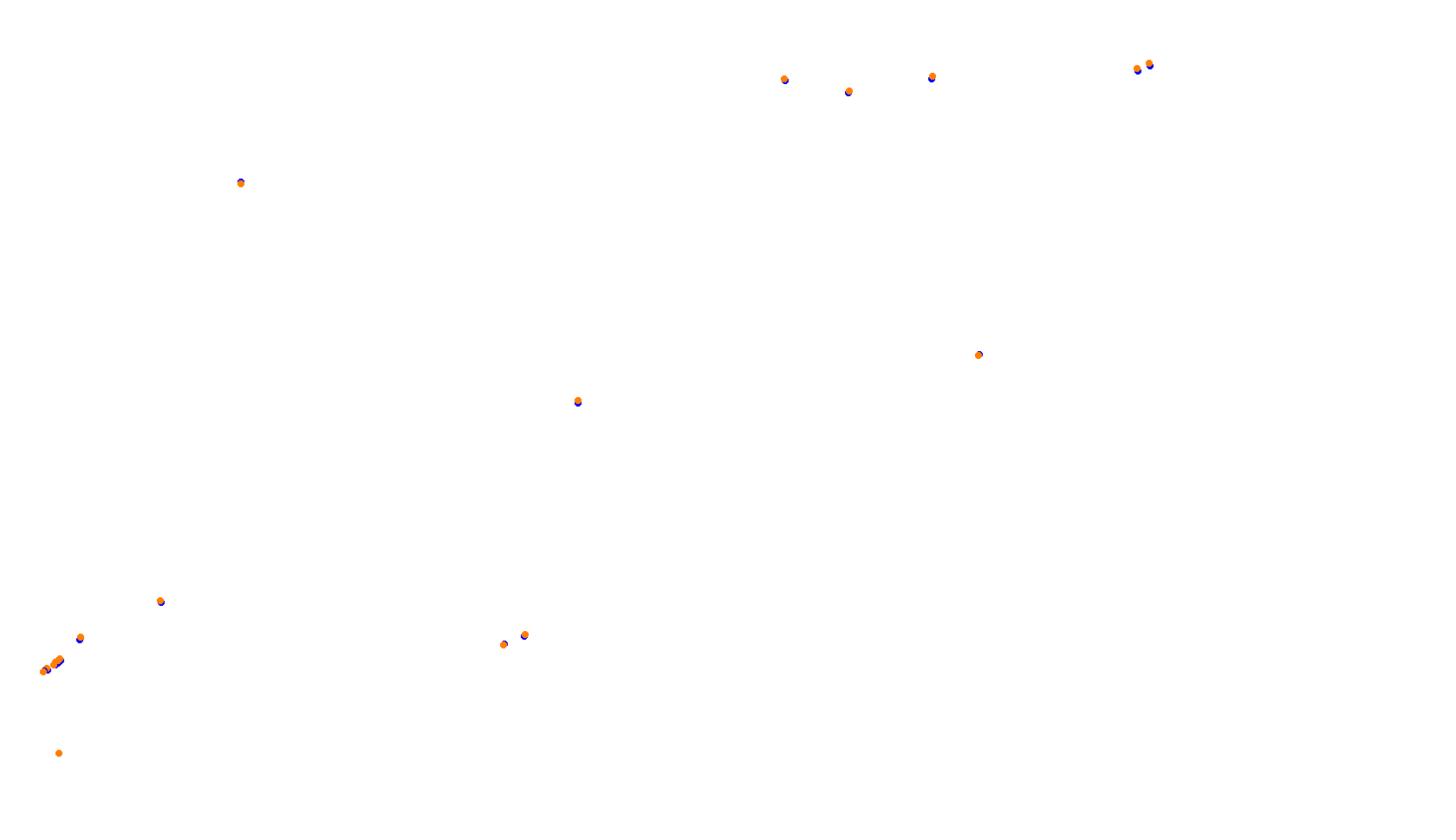 Imola Formula Arbaz collisions