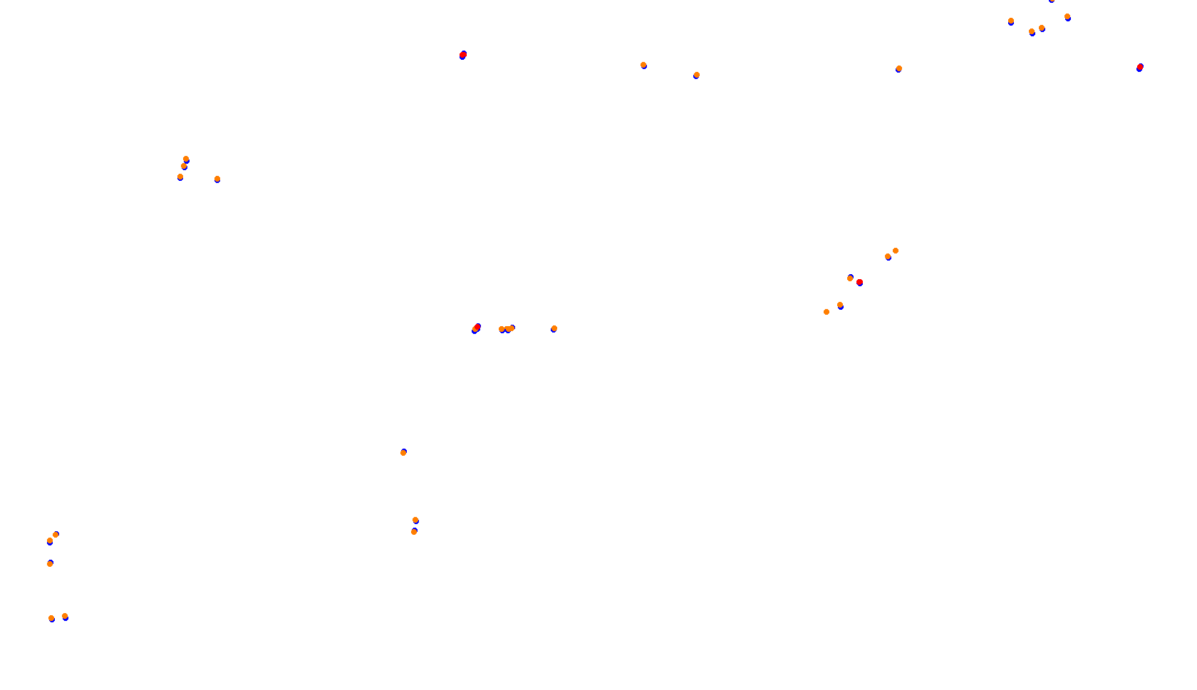 Imola Formula Arbaz collisions