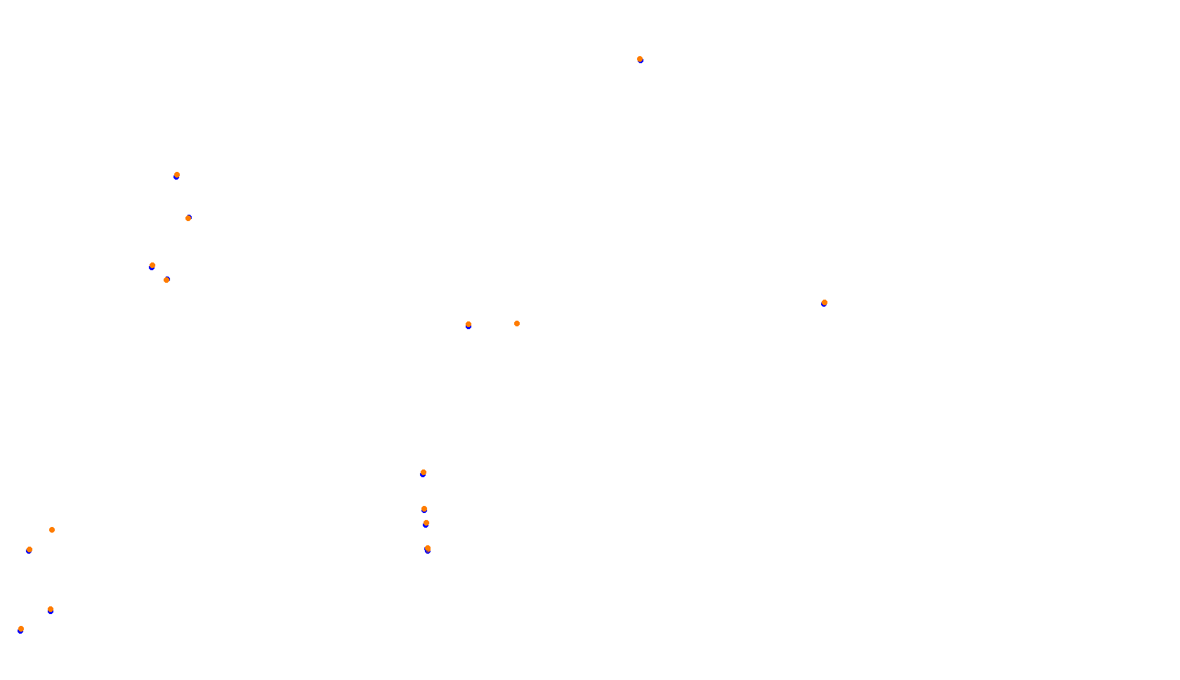 Imola Formula Arbaz collisions