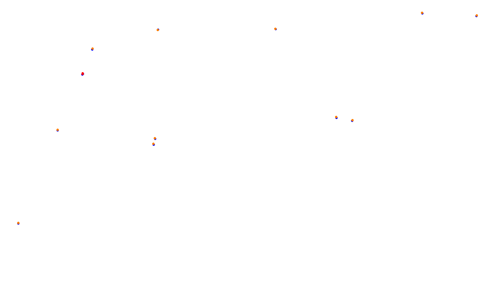 Imola Formula Arbaz collisions