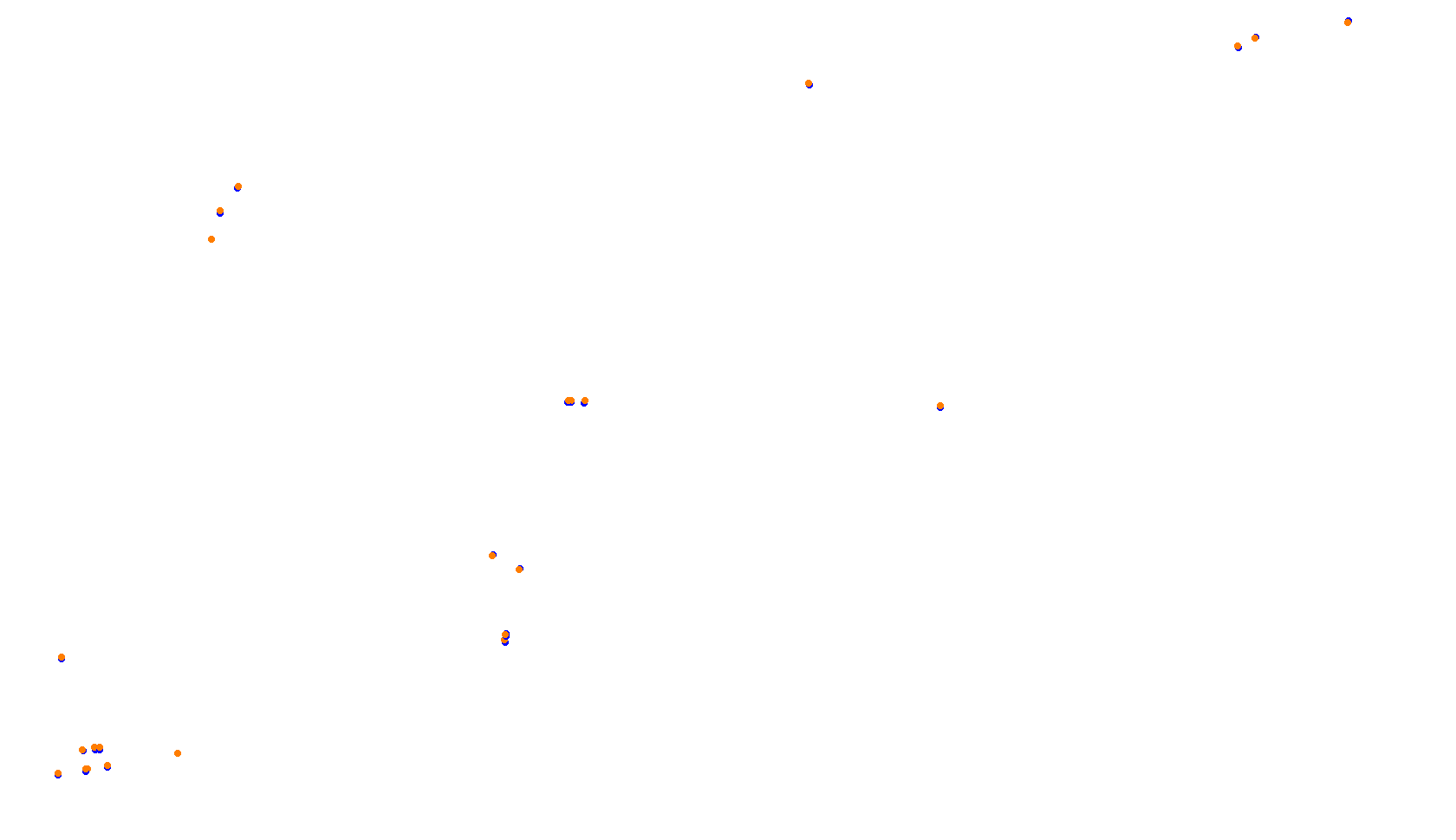 Imola Formula Arbaz collisions