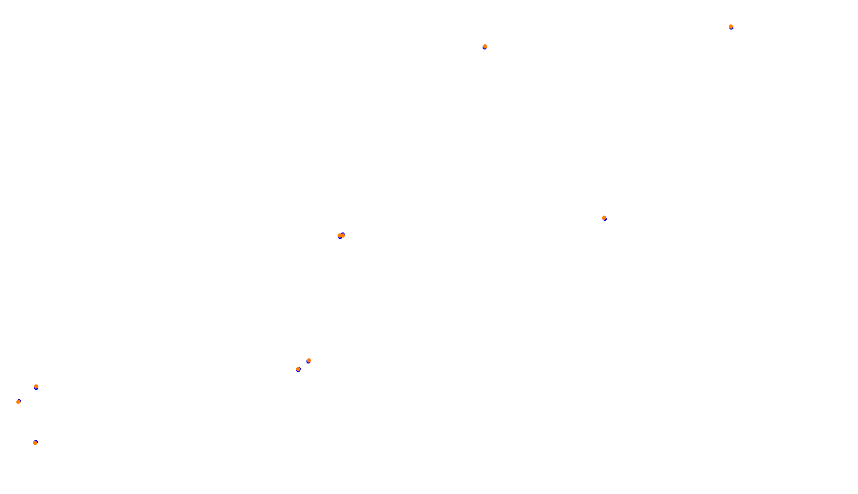 Imola Formula Arbaz collisions