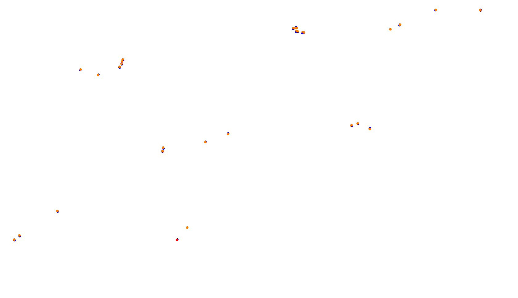 Imola Formula Arbaz collisions