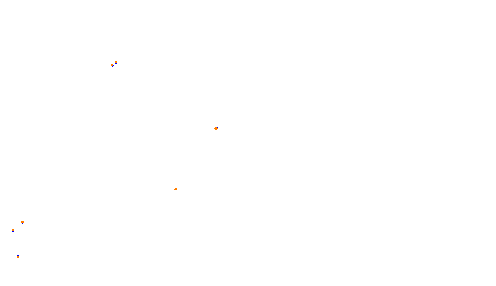 Imola Formula Arbaz collisions