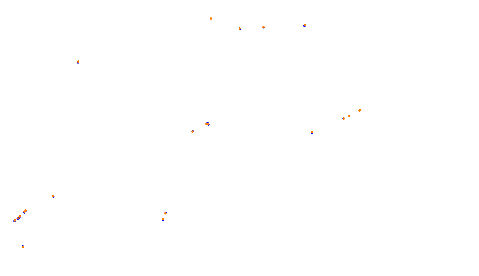 Imola Formula Arbaz collisions