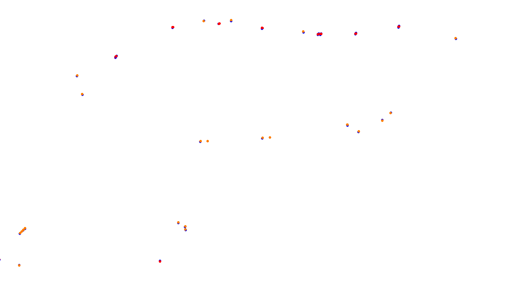 Imola Formula Arbaz collisions