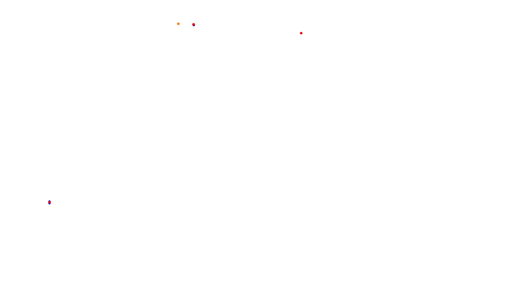 Imola Formula Arbaz collisions