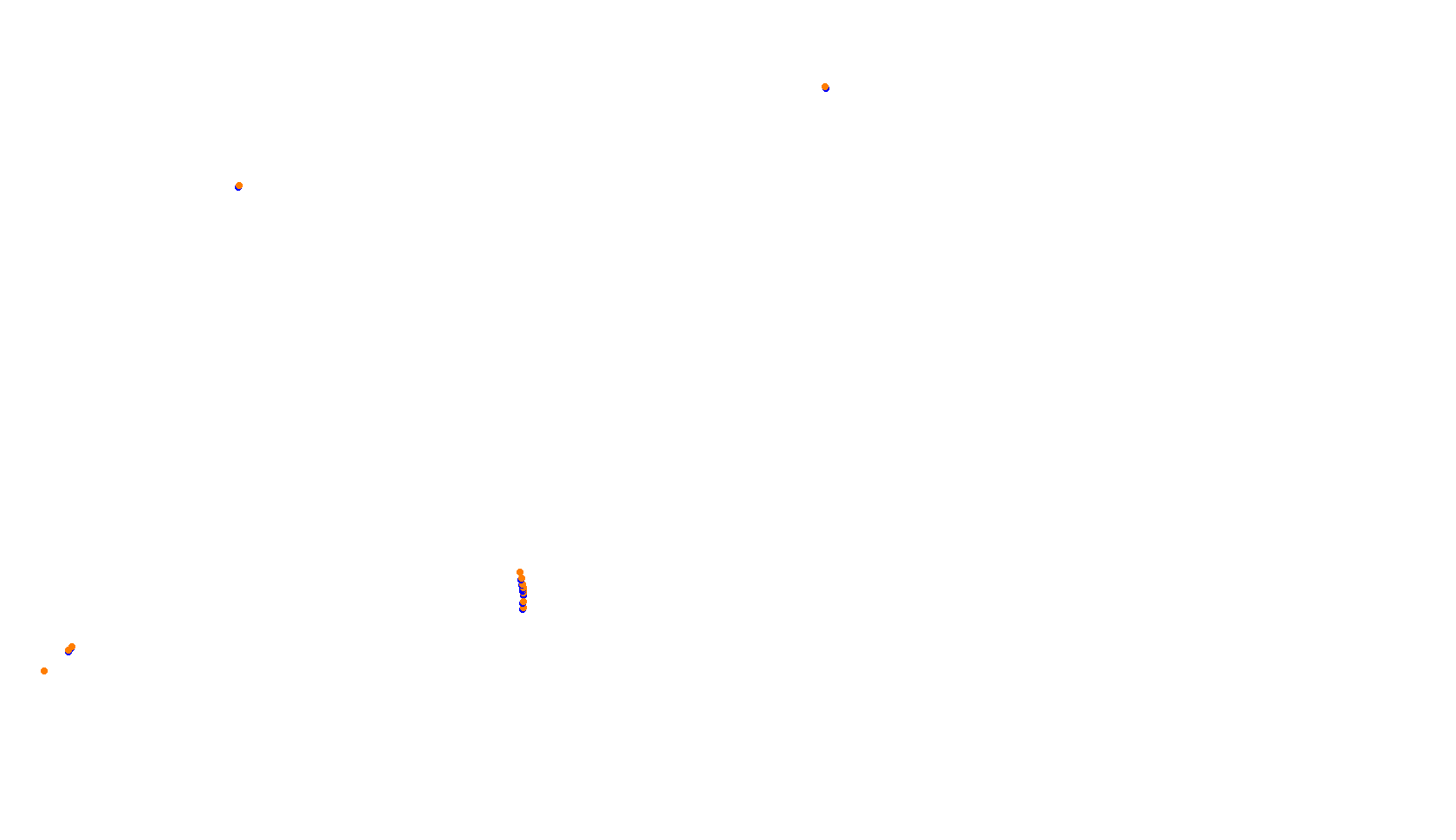 Imola Formula Arbaz collisions