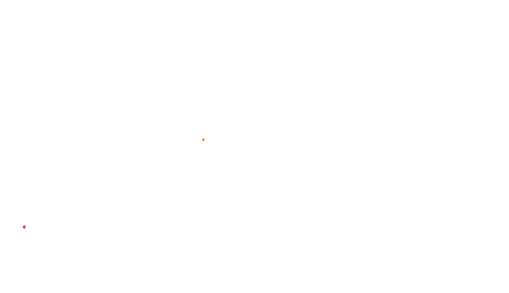 Imola Formula Arbaz collisions