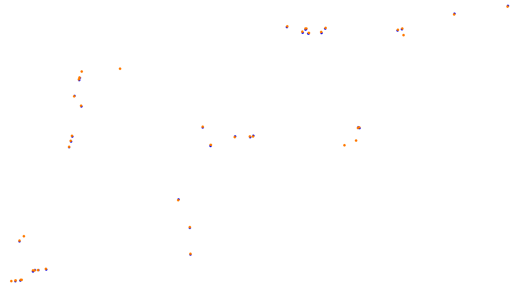 Imola Formula Arbaz collisions