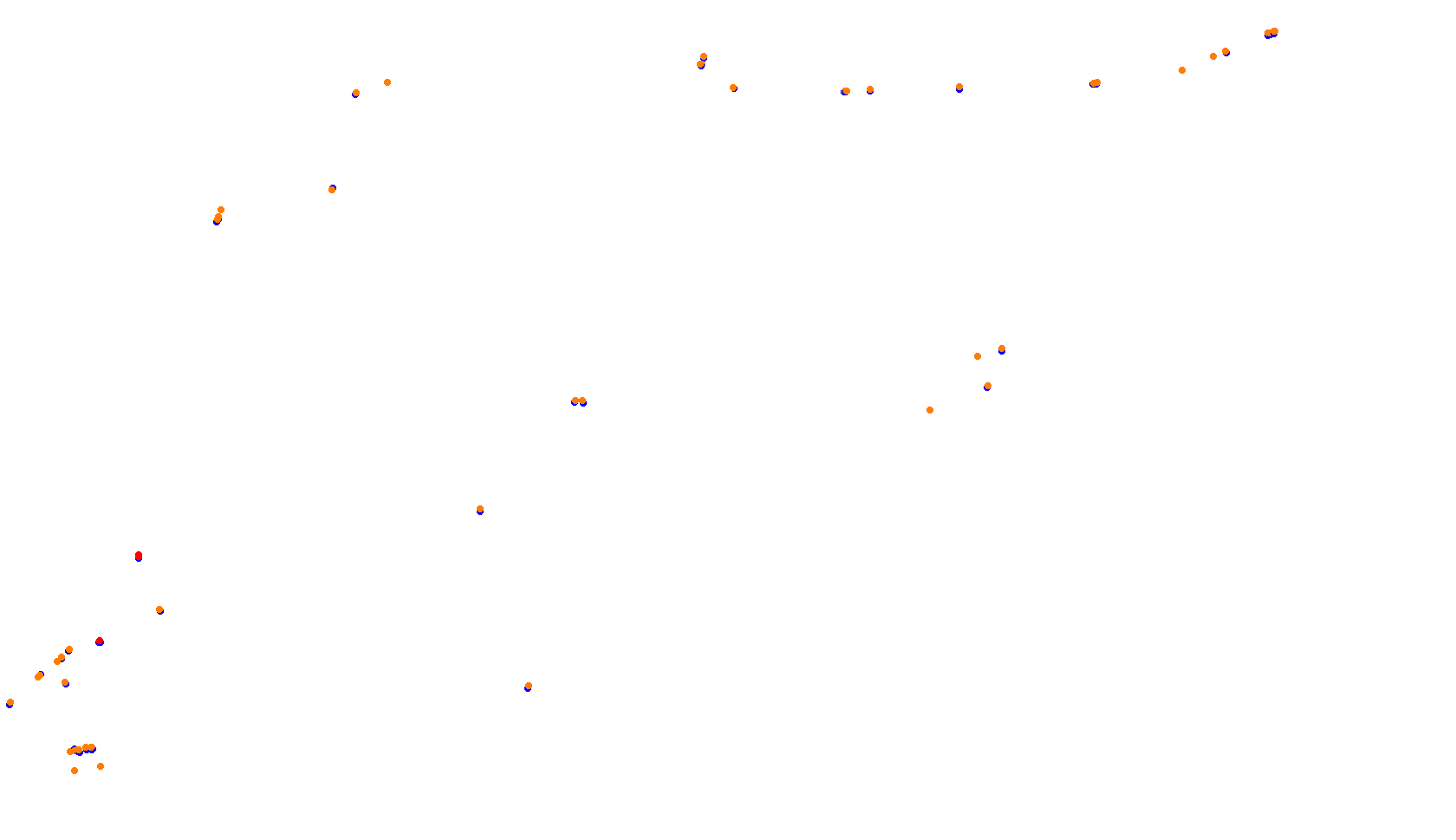 Imola Formula Arbaz collisions