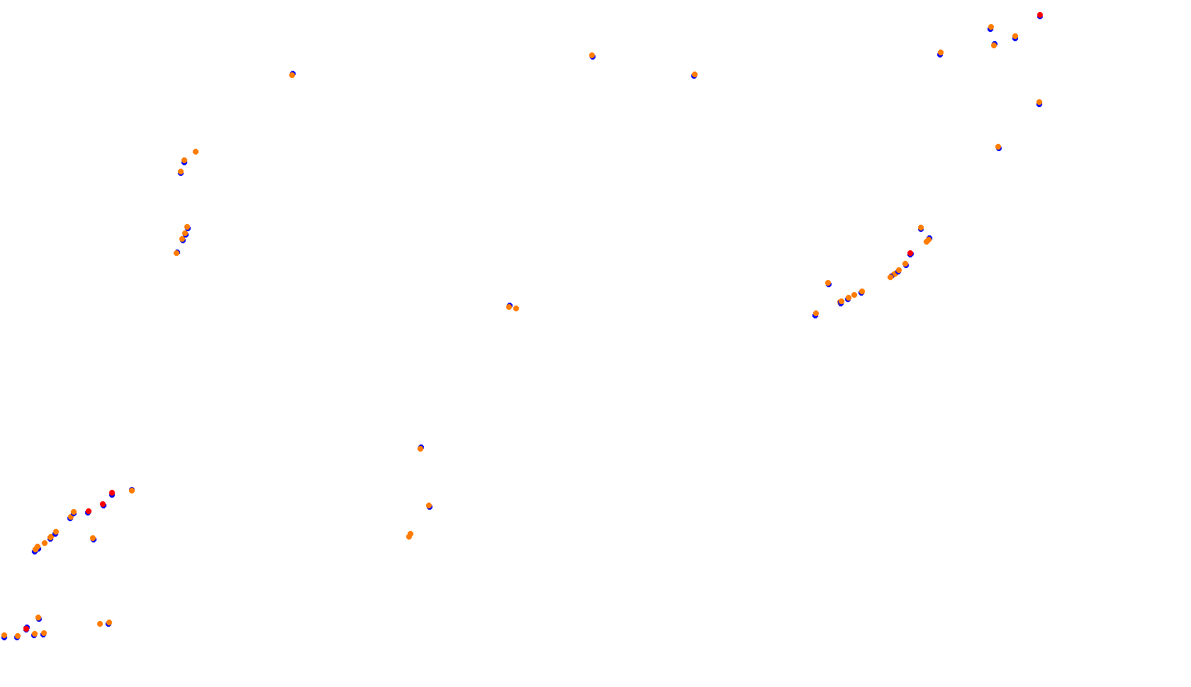 Imola Formula Arbaz collisions