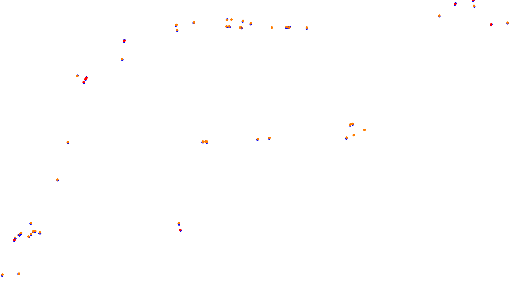 Imola Formula Arbaz collisions