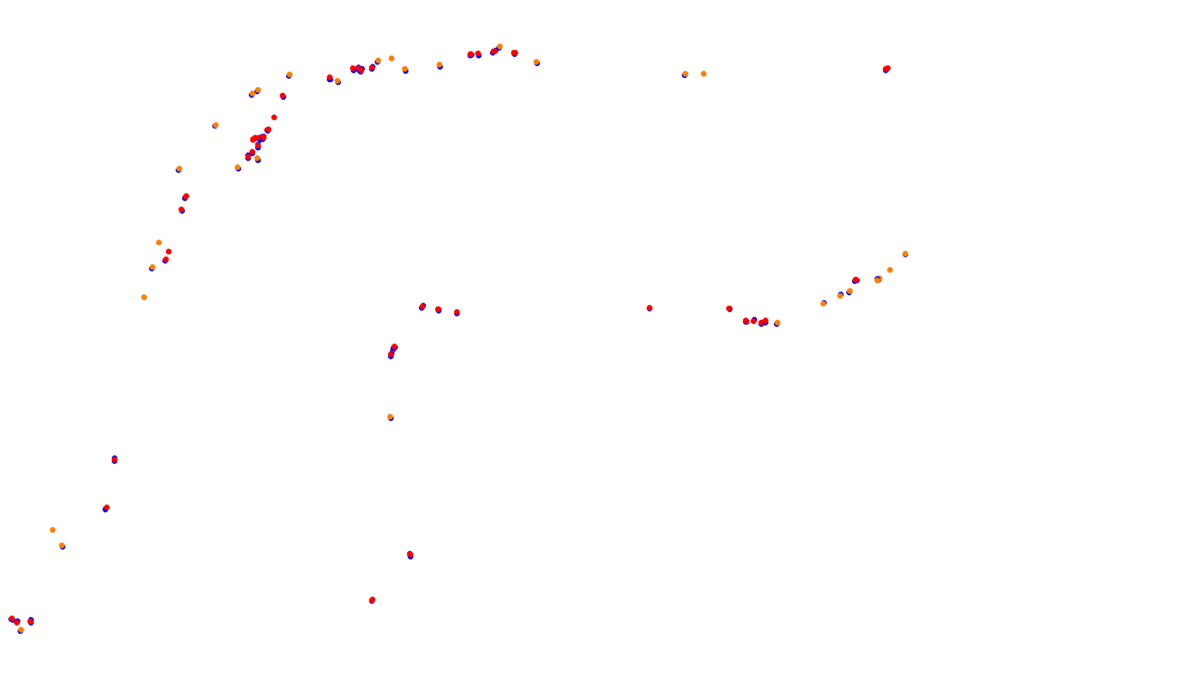 Imola Formula Arbaz collisions